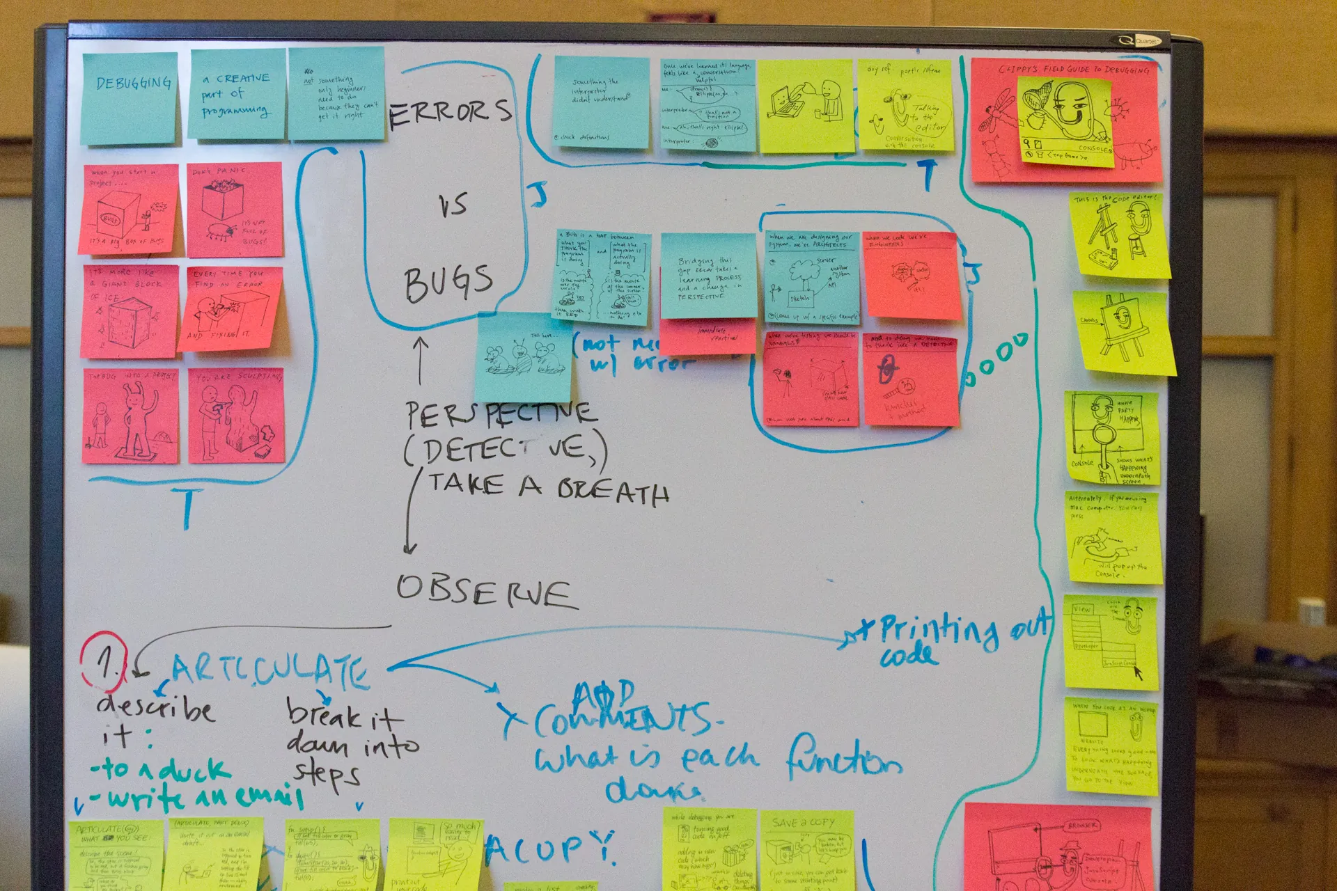 Whiteboard with different colored sticky and written notes about programming