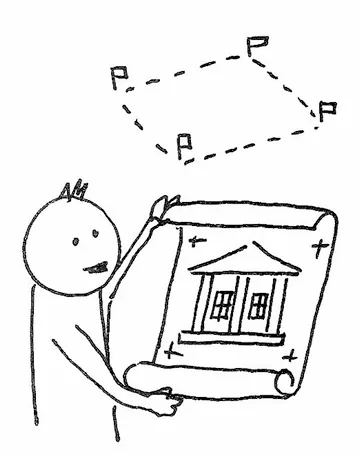 Black-and-white cartoon illustrations of: an architect with a blueprint for a house looking at an open plot of land; an engineer lowering a roof onto a house; a person being surprised when the door to a house falls to the ground; and a detective with a magnifying glass examining the broken parts of the house.