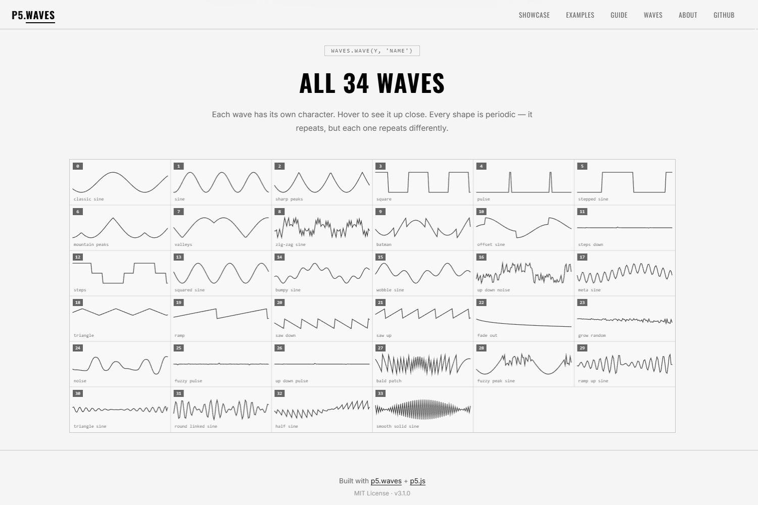 Wave-based generative artwork created with the p5.waves library