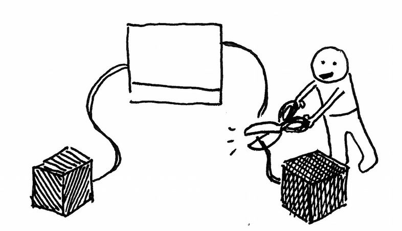 Illustration of one person snipping the string connecting one box to two others.